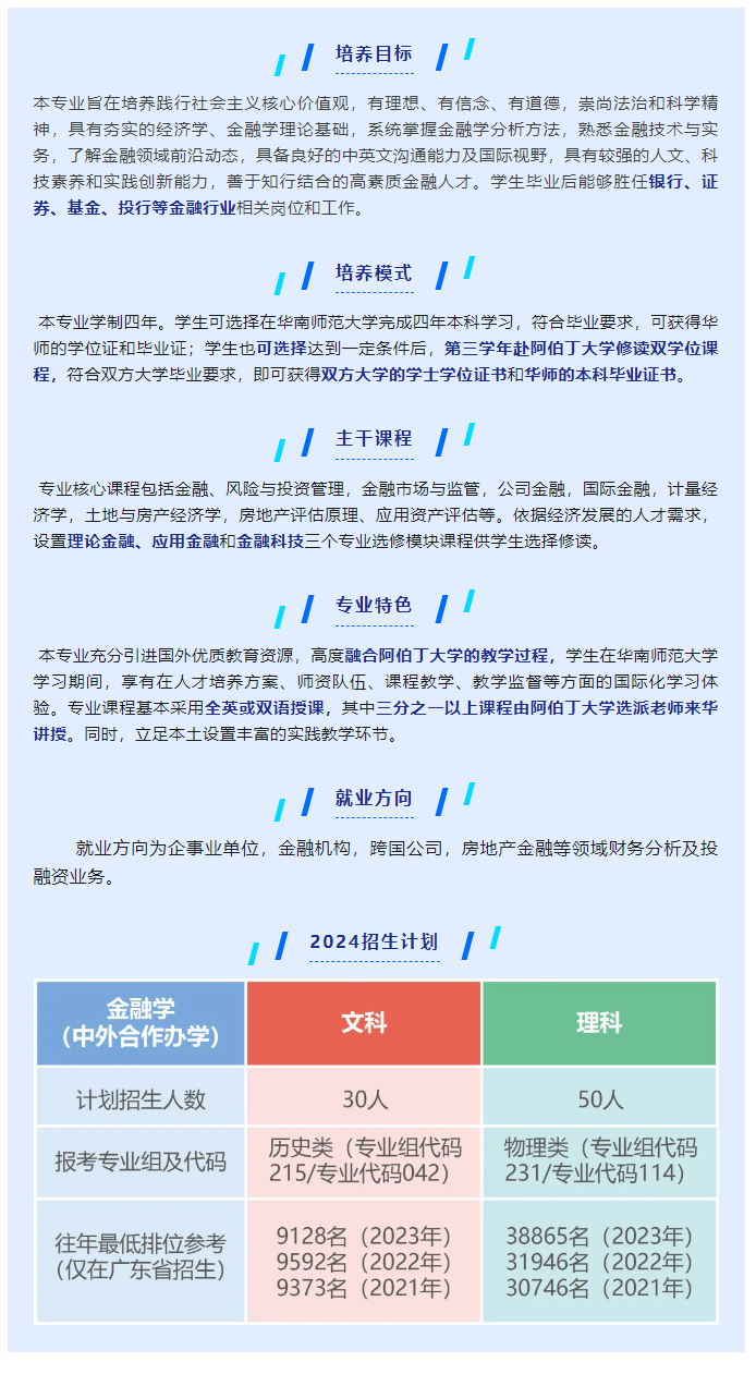 2024华南<a href=https://www.211g.cn/tag/shifan.html target=_blank class=infotextkey>师范</a><a href=https://www.211g.cn/tag/daxue.html target=_blank class=infotextkey>大学</a><a href=https://www.211g.cn/tag/zhongwai.html target=_blank class=infotextkey>中外</a><a href=https://www.211g.cn/tag/hezuo.html target=_blank class=infotextkey>合作</a>办学<a href=https://www.211g.cn/tag/zhaosheng.html target=_blank class=infotextkey>招生</a><a href=https://www.211g.cn/tag/jianzhang.html target=_blank class=infotextkey>简章</a>