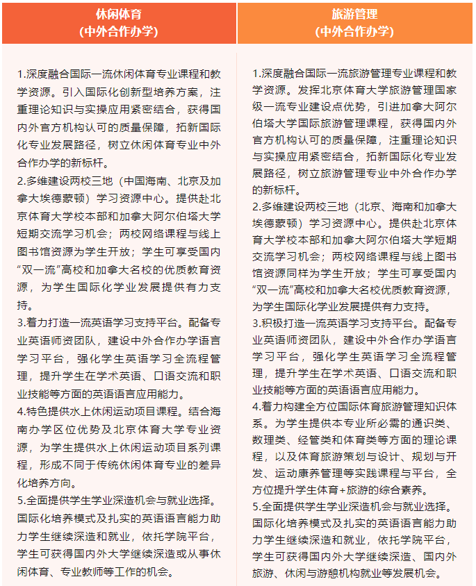 2024 Beijing Sport University International Cooperative Education Enrollment Guide