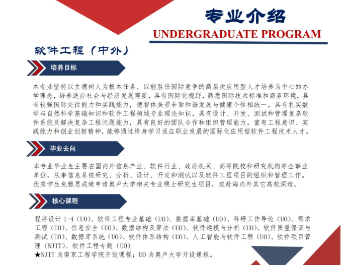 2024<a href=https://www.211g.cn/tag/nanjing.html target=_blank class=infotextkey>南京</a><a href=https://www.211g.cn/tag/gongcheng.html target=_blank class=infotextkey>工程</a><a href=https://www.211g.cn/tag/xueyuan.html target=_blank class=infotextkey>学院</a><a href=https://www.211g.cn/tag/zhongwai.html target=_blank class=infotextkey>中外</a><a href=https://www.211g.cn/tag/hezuo.html target=_blank class=infotextkey>合作</a>办学<a href=https://www.211g.cn/tag/zhaosheng.html target=_blank class=infotextkey>招生</a><a href=https://www.211g.cn/tag/jianzhang.html target=_blank class=infotextkey>简章</a>