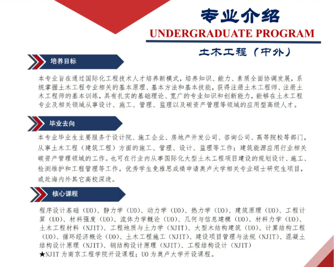 2024<a href=https://www.211g.cn/tag/nanjing.html target=_blank class=infotextkey>南京</a><a href=https://www.211g.cn/tag/gongcheng.html target=_blank class=infotextkey>工程</a><a href=https://www.211g.cn/tag/xueyuan.html target=_blank class=infotextkey>学院</a><a href=https://www.211g.cn/tag/zhongwai.html target=_blank class=infotextkey>中外</a><a href=https://www.211g.cn/tag/hezuo.html target=_blank class=infotextkey>合作</a>办学<a href=https://www.211g.cn/tag/zhaosheng.html target=_blank class=infotextkey>招生</a><a href=https://www.211g.cn/tag/jianzhang.html target=_blank class=infotextkey>简章</a>