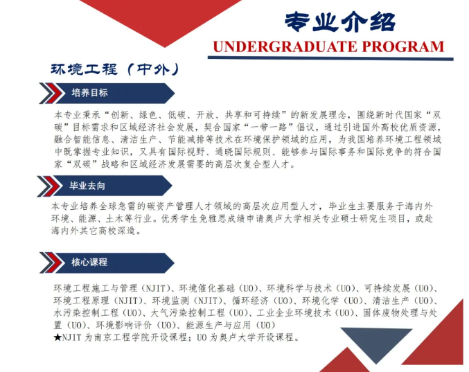 2024<a href=https://www.211g.cn/tag/nanjing.html target=_blank class=infotextkey>南京</a><a href=https://www.211g.cn/tag/gongcheng.html target=_blank class=infotextkey>工程</a><a href=https://www.211g.cn/tag/xueyuan.html target=_blank class=infotextkey>学院</a><a href=https://www.211g.cn/tag/zhongwai.html target=_blank class=infotextkey>中外</a><a href=https://www.211g.cn/tag/hezuo.html target=_blank class=infotextkey>合作</a>办学<a href=https://www.211g.cn/tag/zhaosheng.html target=_blank class=infotextkey>招生</a><a href=https://www.211g.cn/tag/jianzhang.html target=_blank class=infotextkey>简章</a>