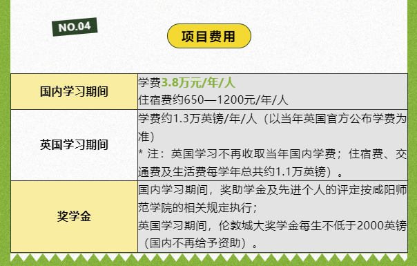 2024咸阳<a href=https://www.211g.cn/tag/shifan.html target=_blank class=infotextkey>师范</a><a href=https://www.211g.cn/tag/xueyuan.html target=_blank class=infotextkey>学院</a><a href=https://www.211g.cn/tag/zhongwai.html target=_blank class=infotextkey>中外</a><a href=https://www.211g.cn/tag/hezuo.html target=_blank class=infotextkey>合作</a>办学<a href=https://www.211g.cn/tag/zhaosheng.html target=_blank class=infotextkey>招生</a><a href=https://www.211g.cn/tag/jianzhang.html target=_blank class=infotextkey>简章</a>