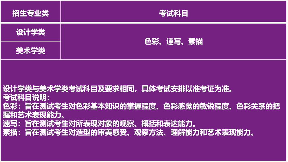 2025 Tsinghua University Art Enrollment Guide