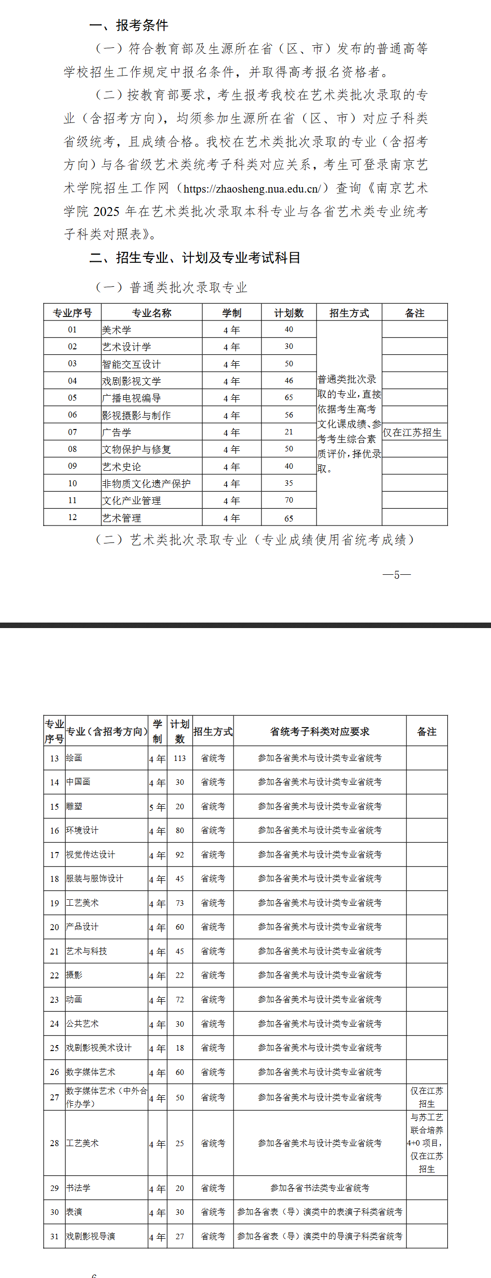 2025年<a href=https://www.211g.cn/tag/nanjing.html target=_blank class=infotextkey>南京</a><a href=https://www.211g.cn/tag/yishu.html target=_blank class=infotextkey>艺术</a><a href=https://www.211g.cn/tag/xueyuan.html target=_blank class=infotextkey>学院</a><a href=https://www.211g.cn/tag/yishu.html target=_blank class=infotextkey>艺术</a>类<a href=https://www.211g.cn/tag/zhaosheng.html target=_blank class=infotextkey>招生</a><a href=https://www.211g.cn/tag/jianzhang.html target=_blank class=infotextkey>简章</a>