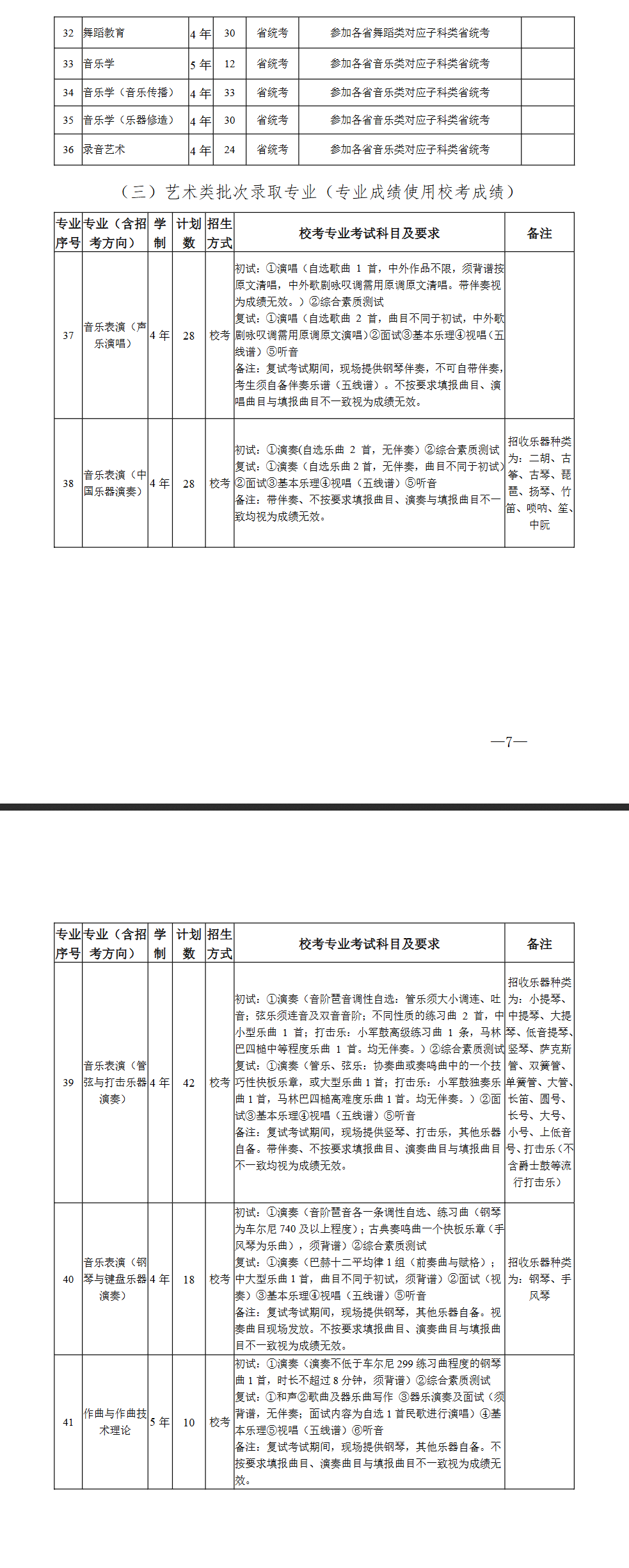 2025年<a href=https://www.211g.cn/tag/nanjing.html target=_blank class=infotextkey>南京</a><a href=https://www.211g.cn/tag/yishu.html target=_blank class=infotextkey>艺术</a><a href=https://www.211g.cn/tag/xueyuan.html target=_blank class=infotextkey>学院</a><a href=https://www.211g.cn/tag/yishu.html target=_blank class=infotextkey>艺术</a>类<a href=https://www.211g.cn/tag/zhaosheng.html target=_blank class=infotextkey>招生</a><a href=https://www.211g.cn/tag/jianzhang.html target=_blank class=infotextkey>简章</a>
