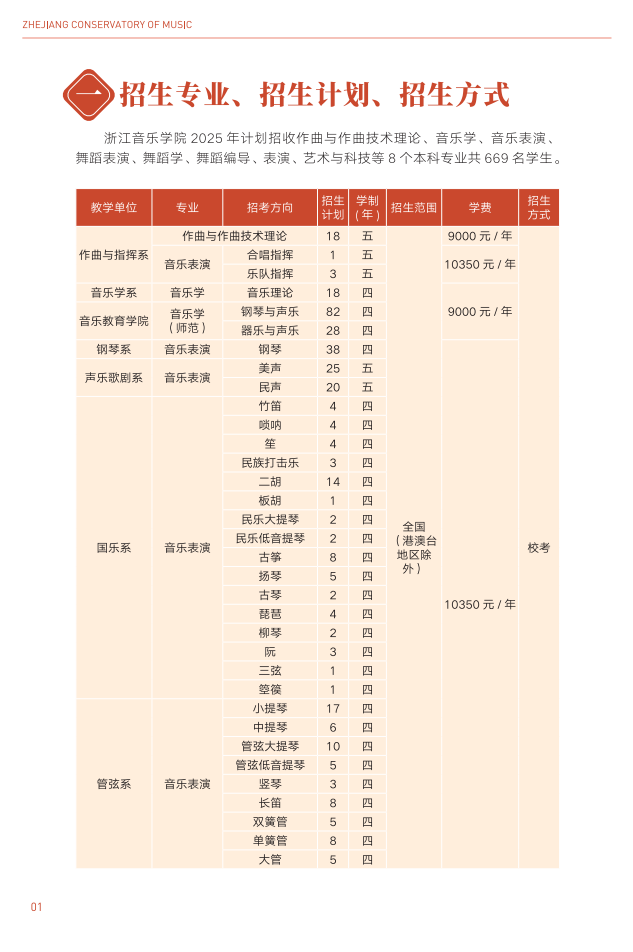 2025年<a href=https://www.211g.cn/tag/zhejiang.html target=_blank class=infotextkey>浙江</a>音乐<a href=https://www.211g.cn/tag/xueyuan.html target=_blank class=infotextkey>学院</a><a href=https://www.211g.cn/tag/yishu.html target=_blank class=infotextkey>艺术</a>类<a href=https://www.211g.cn/tag/zhaosheng.html target=_blank class=infotextkey>招生</a><a href=https://www.211g.cn/tag/jianzhang.html target=_blank class=infotextkey>简章</a>