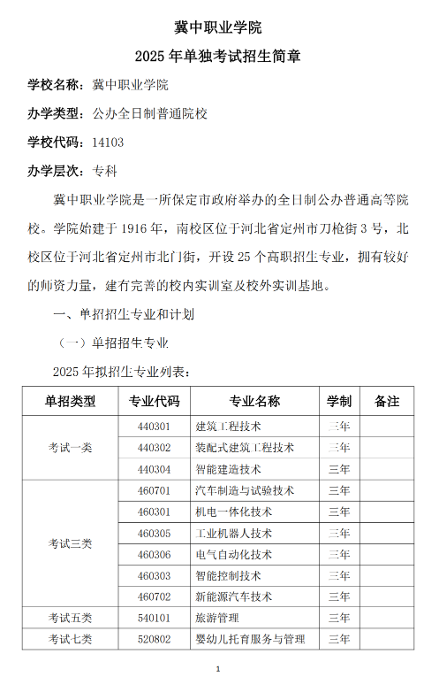 2025年冀中<a href=https://www.211g.cn/tag/zhiye.html target=_blank class=infotextkey>职业</a><a href=https://www.211g.cn/tag/xueyuan.html target=_blank class=infotextkey>学院</a>单招<a href=https://www.211g.cn/tag/jianzhang.html target=_blank class=infotextkey>简章</a>