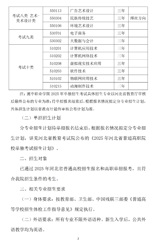 2025年冀中<a href=https://www.211g.cn/tag/zhiye.html target=_blank class=infotextkey>职业</a><a href=https://www.211g.cn/tag/xueyuan.html target=_blank class=infotextkey>学院</a>单招<a href=https://www.211g.cn/tag/jianzhang.html target=_blank class=infotextkey>简章</a>