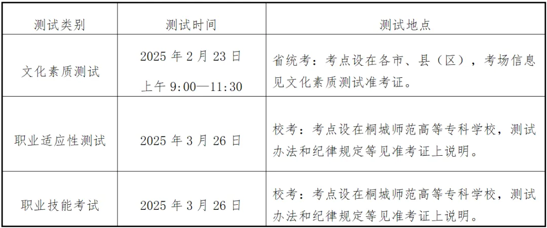 2025年桐城<a href=https://www.211g.cn/tag/shifan.html target=_blank class=infotextkey>师范</a><a href=https://www.211g.cn/tag/gaodong.html target=_blank class=infotextkey>高等</a>专科<a href=https://www.211g.cn/tag/xuexiao.html target=_blank class=infotextkey>学校</a>分类<a href=https://www.211g.cn/tag/kaoshi.html target=_blank class=infotextkey>考试</a><a href=https://www.211g.cn/tag/zhaosheng.html target=_blank class=infotextkey>招生</a>章程