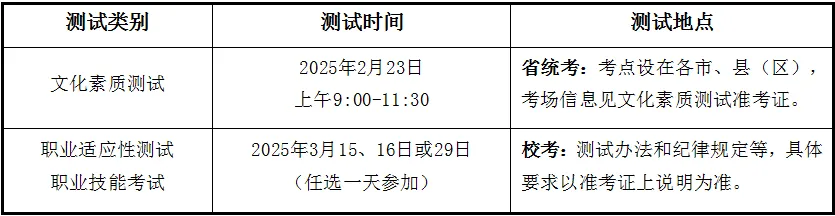 2025年<a href=https://www.211g.cn/tag/anhui.html target=_blank class=infotextkey>安徽</a>扬子<a href=https://www.211g.cn/tag/zhiye.html target=_blank class=infotextkey>职业</a><a href=https://www.211g.cn/tag/jishu.html target=_blank class=infotextkey>技术</a><a href=https://www.211g.cn/tag/xueyuan.html target=_blank class=infotextkey>学院</a>分类<a href=https://www.211g.cn/tag/kaoshi.html target=_blank class=infotextkey>考试</a><a href=https://www.211g.cn/tag/zhaosheng.html target=_blank class=infotextkey>招生</a>章程