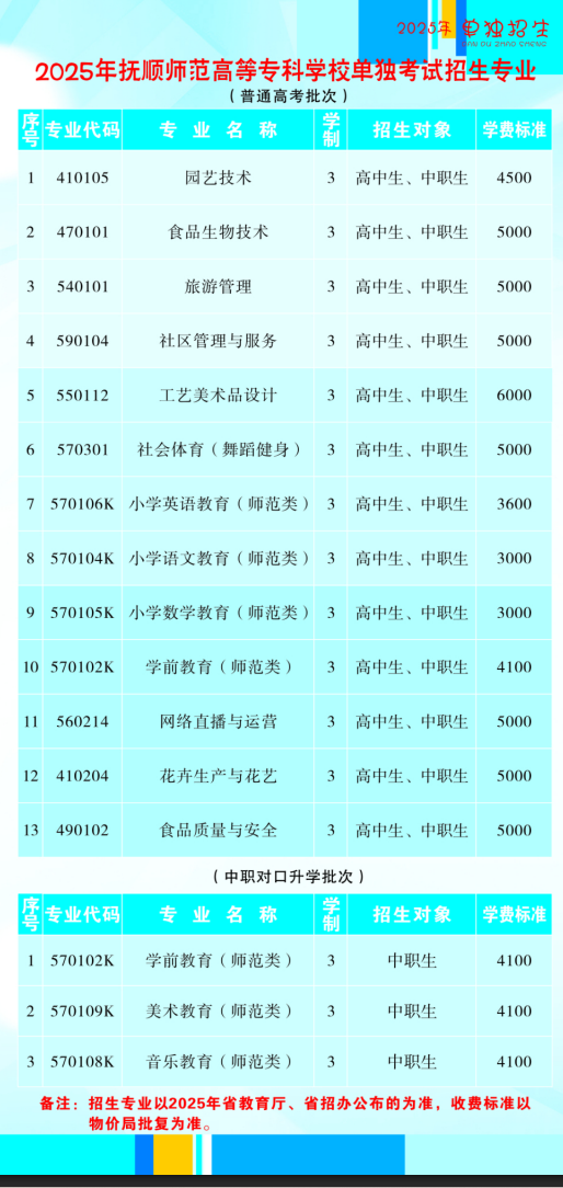 2025年抚顺<a href=https://www.211g.cn/tag/shifan.html target=_blank class=infotextkey>师范</a><a href=https://www.211g.cn/tag/gaodong.html target=_blank class=infotextkey>高等</a>专科<a href=https://www.211g.cn/tag/xuexiao.html target=_blank class=infotextkey>学校</a>单招<a href=https://www.211g.cn/tag/jianzhang.html target=_blank class=infotextkey>简章</a>
