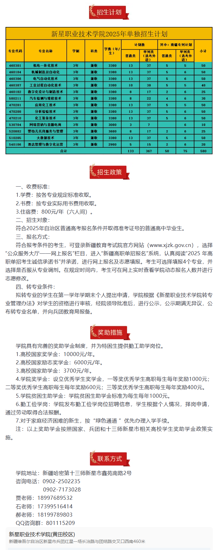 2025 New Star Vocational and Technical College Admission Guide
