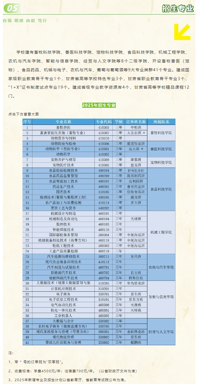 2025年<a href=https://www.211g.cn/tag/gansu.html target=_blank class=infotextkey>甘肃</a>畜牧<a href=https://www.211g.cn/tag/gongcheng.html target=_blank class=infotextkey>工程</a><a href=https://www.211g.cn/tag/zhiye.html target=_blank class=infotextkey>职业</a><a href=https://www.211g.cn/tag/jishu.html target=_blank class=infotextkey>技术</a><a href=https://www.211g.cn/tag/xueyuan.html target=_blank class=infotextkey>学院</a>综合<a href=https://www.211g.cn/tag/pingjia.html target=_blank class=infotextkey>评价</a><a href=https://www.211g.cn/tag/zhaosheng.html target=_blank class=infotextkey>招生</a><a href=https://www.211g.cn/tag/jianzhang.html target=_blank class=infotextkey>简章</a>