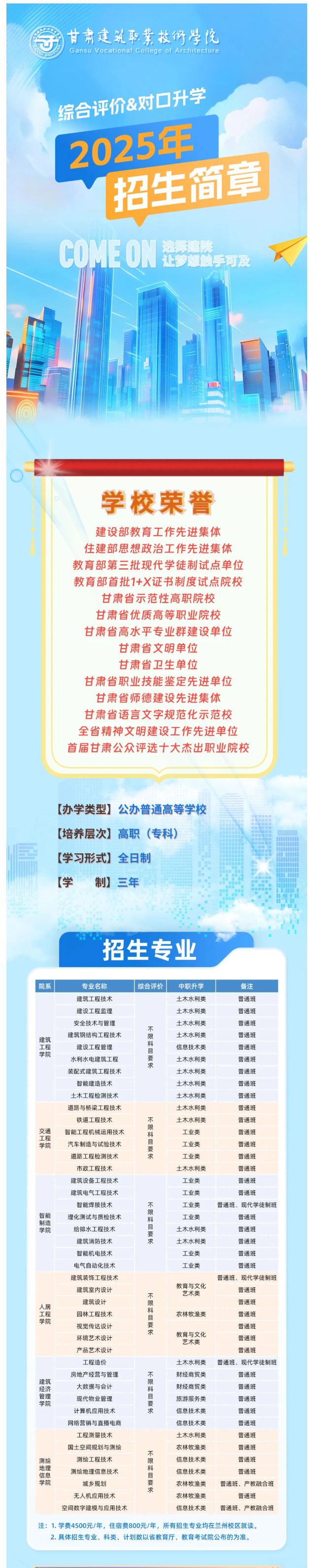 <a href=https://www.211g.cn/tag/gansu.html target=_blank class=infotextkey>甘肃</a><a href=https://www.211g.cn/tag/jianzhu.html target=_blank class=infotextkey>建筑</a><a href=https://www.211g.cn/tag/zhiye.html target=_blank class=infotextkey>职业</a><a href=https://www.211g.cn/tag/jishu.html target=_blank class=infotextkey>技术</a><a href=https://www.211g.cn/tag/xueyuan.html target=_blank class=infotextkey>学院</a>2025年<a href=https://www.211g.cn/tag/zhaosheng.html target=_blank class=infotextkey>招生</a><a href=https://www.211g.cn/tag/jianzhang.html target=_blank class=infotextkey>简章</a>