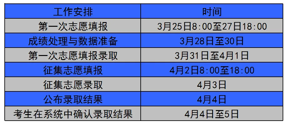 2025临夏现代<a href=https://www.211g.cn/tag/zhiye.html target=_blank class=infotextkey>职业</a><a href=https://www.211g.cn/tag/xueyuan.html target=_blank class=infotextkey>学院</a>综合<a href=https://www.211g.cn/tag/pingjia.html target=_blank class=infotextkey>评价</a><a href=https://www.211g.cn/tag/zhaosheng.html target=_blank class=infotextkey>招生</a><a href=https://www.211g.cn/tag/jianzhang.html target=_blank class=infotextkey>简章</a>