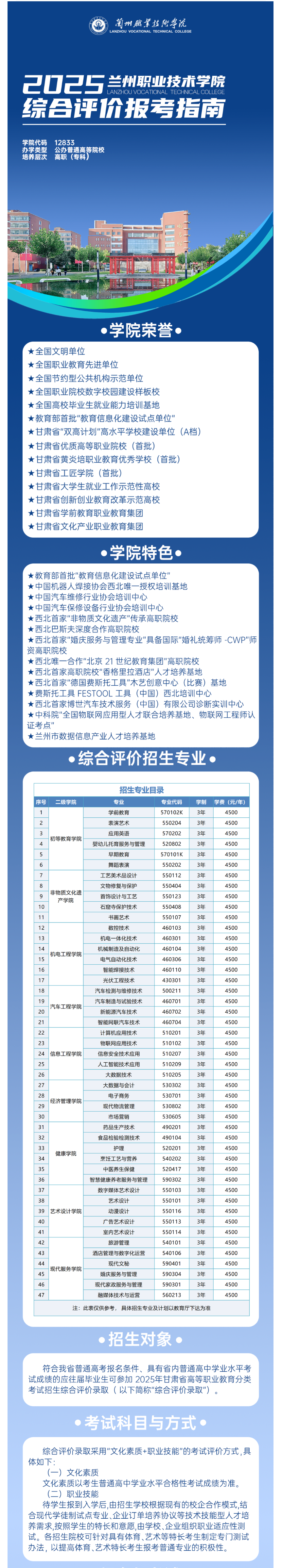 2025年兰州<a href=https://www.211g.cn/tag/zhiye.html target=_blank class=infotextkey>职业</a><a href=https://www.211g.cn/tag/jishu.html target=_blank class=infotextkey>技术</a><a href=https://www.211g.cn/tag/xueyuan.html target=_blank class=infotextkey>学院</a>综合<a href=https://www.211g.cn/tag/pingjia.html target=_blank class=infotextkey>评价</a><a href=https://www.211g.cn/tag/zhaosheng.html target=_blank class=infotextkey>招生</a><a href=https://www.211g.cn/tag/zhinan.html target=_blank class=infotextkey>指南</a>