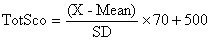 <a href=https://www.211g.cn/tag/daxue.html target=_blank class=infotextkey>大学</a>英语四级<a href=https://www.211g.cn/tag/fenshu.html target=_blank class=infotextkey>分数</a>换算表（百分制与710分制）