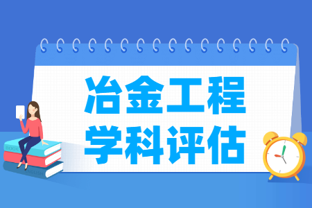 全国冶金工程学科评估排名
