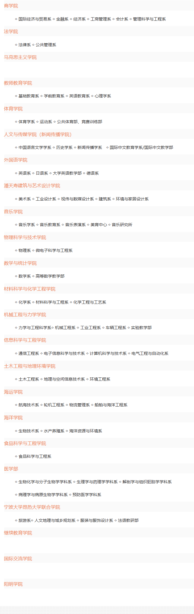<a href=https://www.211g.cn/tag/ningbo.html target=_blank class=infotextkey>宁波</a><a href=https://www.211g.cn/tag/daxue.html target=_blank class=infotextkey>大学</a><a href=https://www.211g.cn/tag/xueyuan.html target=_blank class=infotextkey>学院</a><a href=https://www.211g.cn/tag/shezhi.html target=_blank class=infotextkey>设置</a>