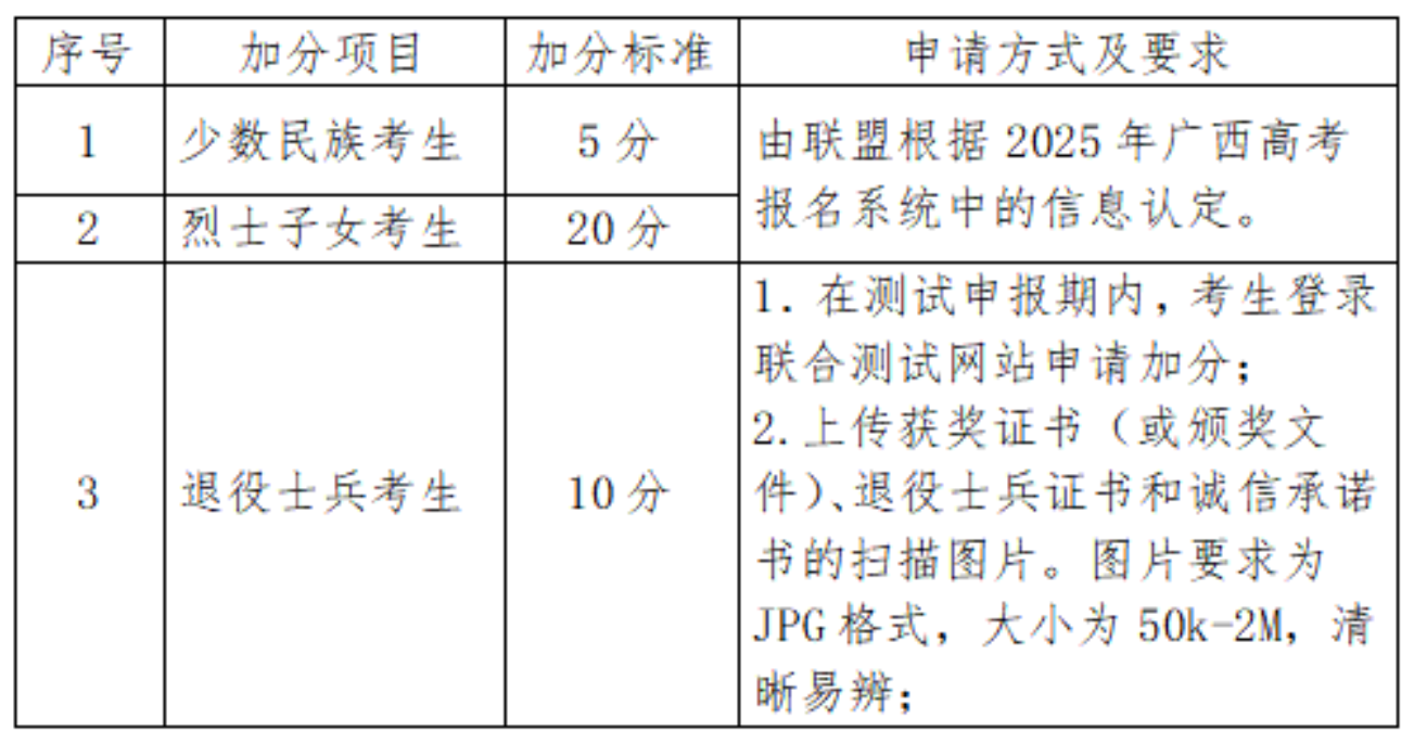 2025年<a href=https://www.211g.cn/tag/guangxi.html target=_blank class=infotextkey>广西</a>演艺<a href=https://www.211g.cn/tag/zhiye.html target=_blank class=infotextkey>职业</a><a href=https://www.211g.cn/tag/xueyuan.html target=_blank class=infotextkey>学院</a>高职单招<a href=https://www.211g.cn/tag/jianzhang.html target=_blank class=infotextkey>简章</a>