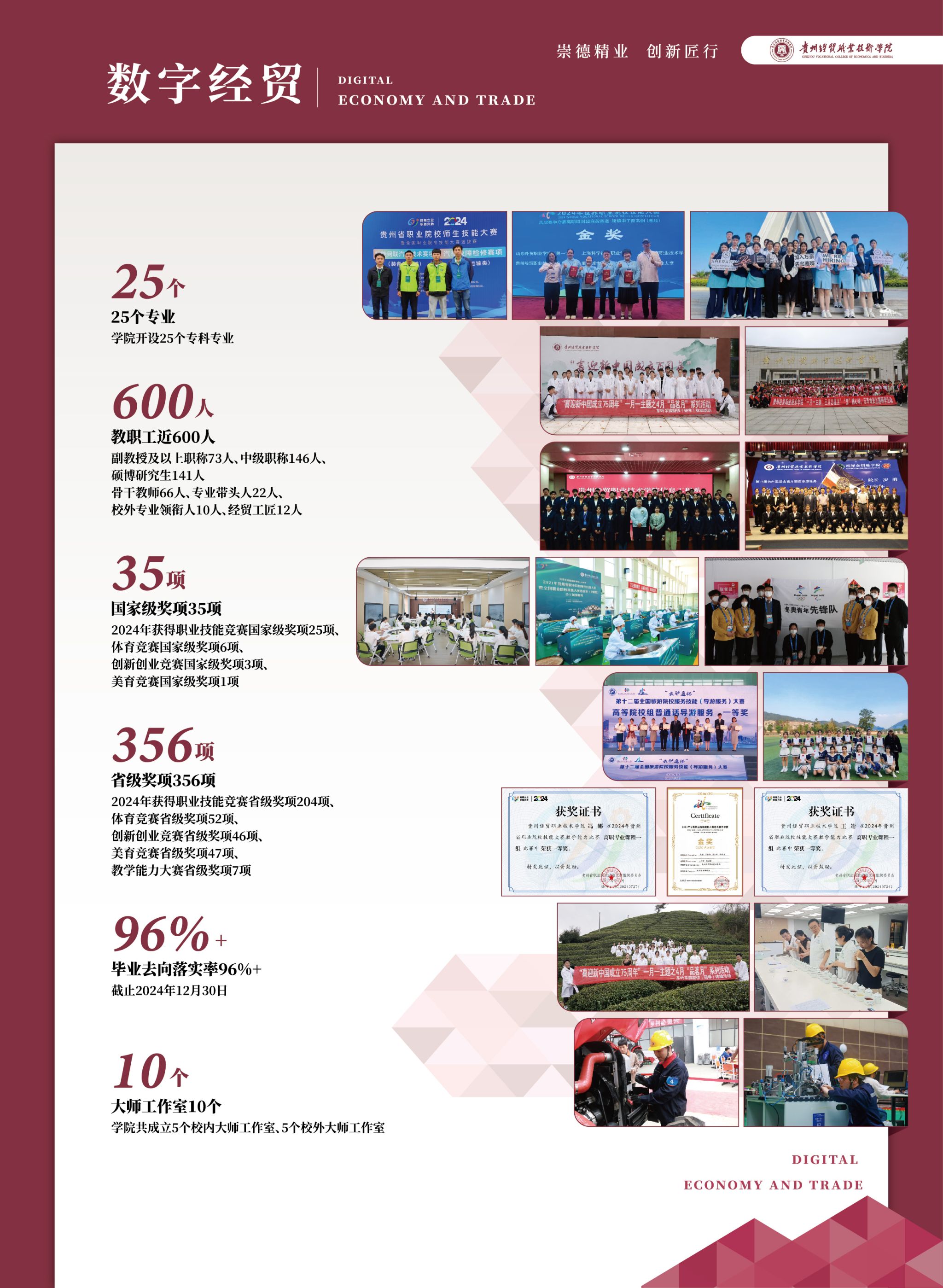 2025年<a href=https://www.211g.cn/tag/guizhou.html target=_blank class=infotextkey>贵州</a>经贸<a href=https://www.211g.cn/tag/zhiye.html target=_blank class=infotextkey>职业</a><a href=https://www.211g.cn/tag/jishu.html target=_blank class=infotextkey>技术</a><a href=https://www.211g.cn/tag/xueyuan.html target=_blank class=infotextkey>学院</a>分类<a href=https://www.211g.cn/tag/kaoshi.html target=_blank class=infotextkey>考试</a><a href=https://www.211g.cn/tag/zhaosheng.html target=_blank class=infotextkey>招生</a><a href=https://www.211g.cn/tag/jianzhang.html target=_blank class=infotextkey>简章</a>