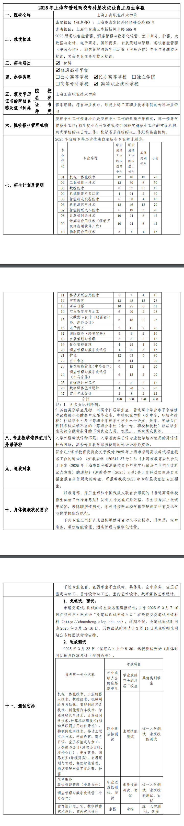 2025年<a href=https://www.211g.cn/tag/shanghai.html target=_blank class=infotextkey>上海</a>工商<a href=https://www.211g.cn/tag/zhiye.html target=_blank class=infotextkey>职业</a><a href=https://www.211g.cn/tag/jishu.html target=_blank class=infotextkey>技术</a><a href=https://www.211g.cn/tag/xueyuan.html target=_blank class=infotextkey>学院</a>专科自主<a href=https://www.211g.cn/tag/zhaosheng.html target=_blank class=infotextkey>招生</a>章程