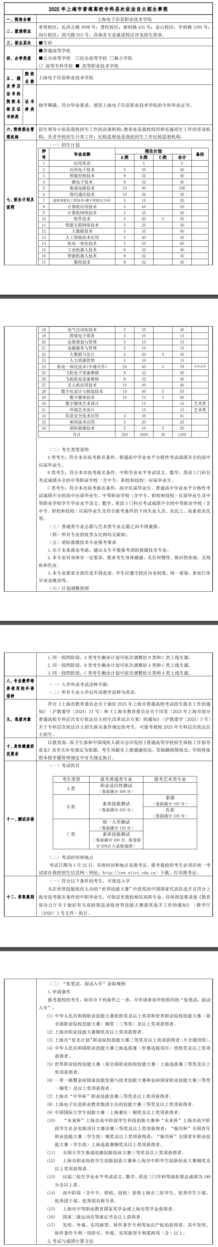 2025年<a href=https://www.211g.cn/tag/shanghai.html target=_blank class=infotextkey>上海</a><a href=https://www.211g.cn/tag/dianzi.html target=_blank class=infotextkey>电子</a><a href=https://www.211g.cn/tag/xinxi.html target=_blank class=infotextkey>信息</a><a href=https://www.211g.cn/tag/zhiye.html target=_blank class=infotextkey>职业</a><a href=https://www.211g.cn/tag/jishu.html target=_blank class=infotextkey>技术</a><a href=https://www.211g.cn/tag/xueyuan.html target=_blank class=infotextkey>学院</a>专科自主<a href=https://www.211g.cn/tag/zhaosheng.html target=_blank class=infotextkey>招生</a>章程