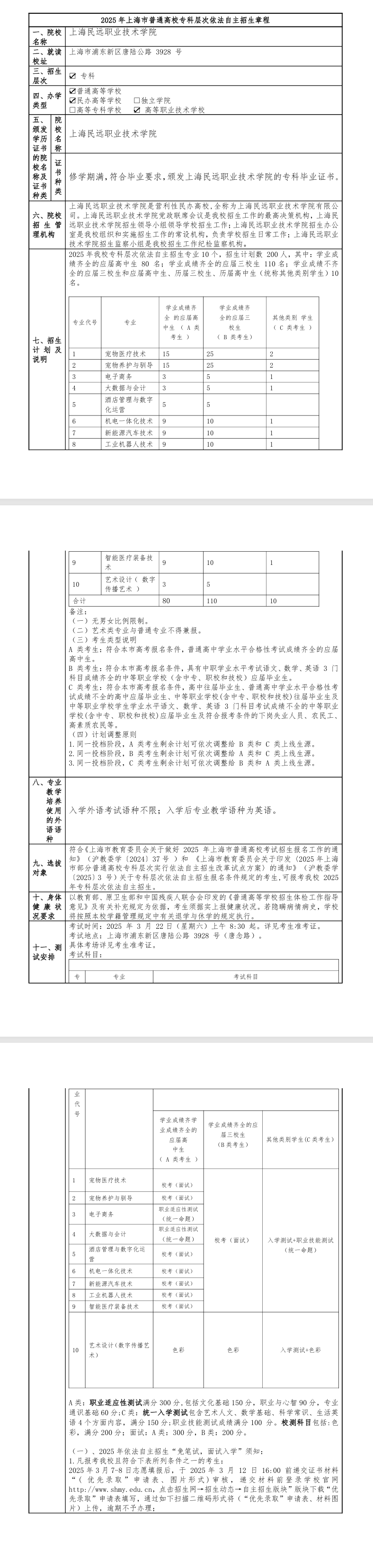 2025年<a href=https://www.211g.cn/tag/shanghai.html target=_blank class=infotextkey>上海</a>民远<a href=https://www.211g.cn/tag/zhiye.html target=_blank class=infotextkey>职业</a><a href=https://www.211g.cn/tag/jishu.html target=_blank class=infotextkey>技术</a><a href=https://www.211g.cn/tag/xueyuan.html target=_blank class=infotextkey>学院</a>专科<a href=https://www.211g.cn/tag/zhaosheng.html target=_blank class=infotextkey>招生</a>章程