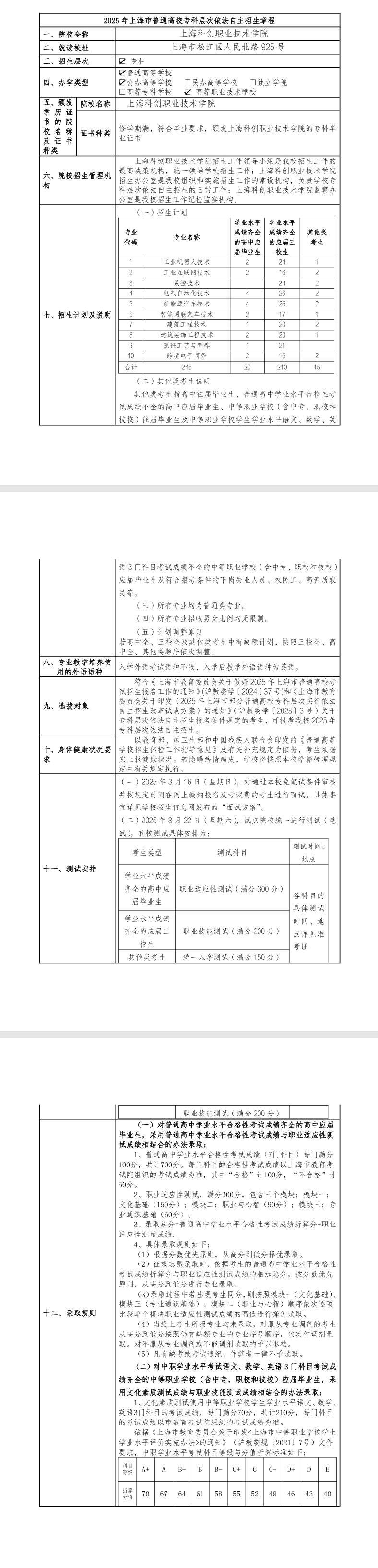 2025年<a href=https://www.211g.cn/tag/shanghai.html target=_blank class=infotextkey>上海</a>科创<a href=https://www.211g.cn/tag/zhiye.html target=_blank class=infotextkey>职业</a><a href=https://www.211g.cn/tag/jishu.html target=_blank class=infotextkey>技术</a><a href=https://www.211g.cn/tag/xueyuan.html target=_blank class=infotextkey>学院</a>专科自主<a href=https://www.211g.cn/tag/zhaosheng.html target=_blank class=infotextkey>招生</a><a href=https://www.211g.cn/tag/zhengce.html target=_blank class=infotextkey>政策</a>