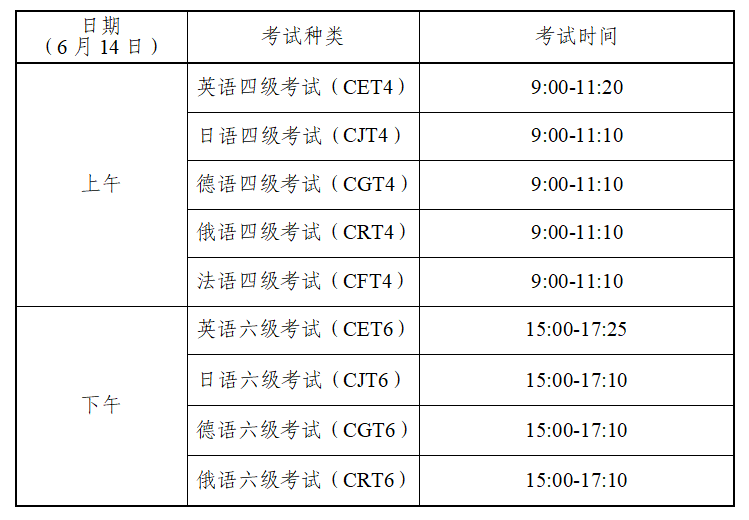 2025年上半年<a href=https://www.211g.cn/tag/guizhou.html target=_blank class=infotextkey>贵州</a>英语四六级<a href=https://www.211g.cn/tag/baoming.html target=_blank class=infotextkey>报名</a>时间和截止时间