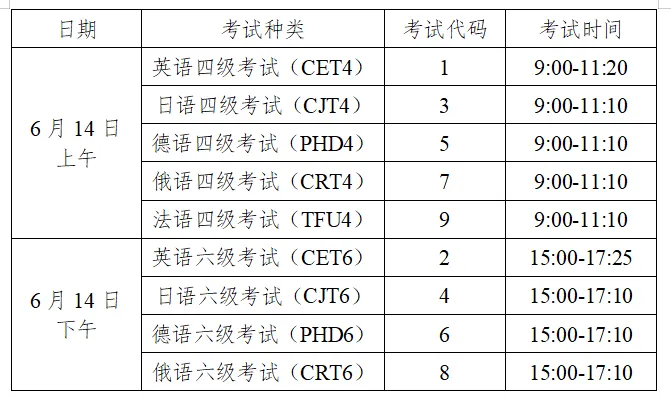 2025年上半年<a href=https://www.211g.cn/tag/hunan.html target=_blank class=infotextkey>湖南</a>英语四六级<a href=https://www.211g.cn/tag/baoming.html target=_blank class=infotextkey>报名</a>时间和截止时间
