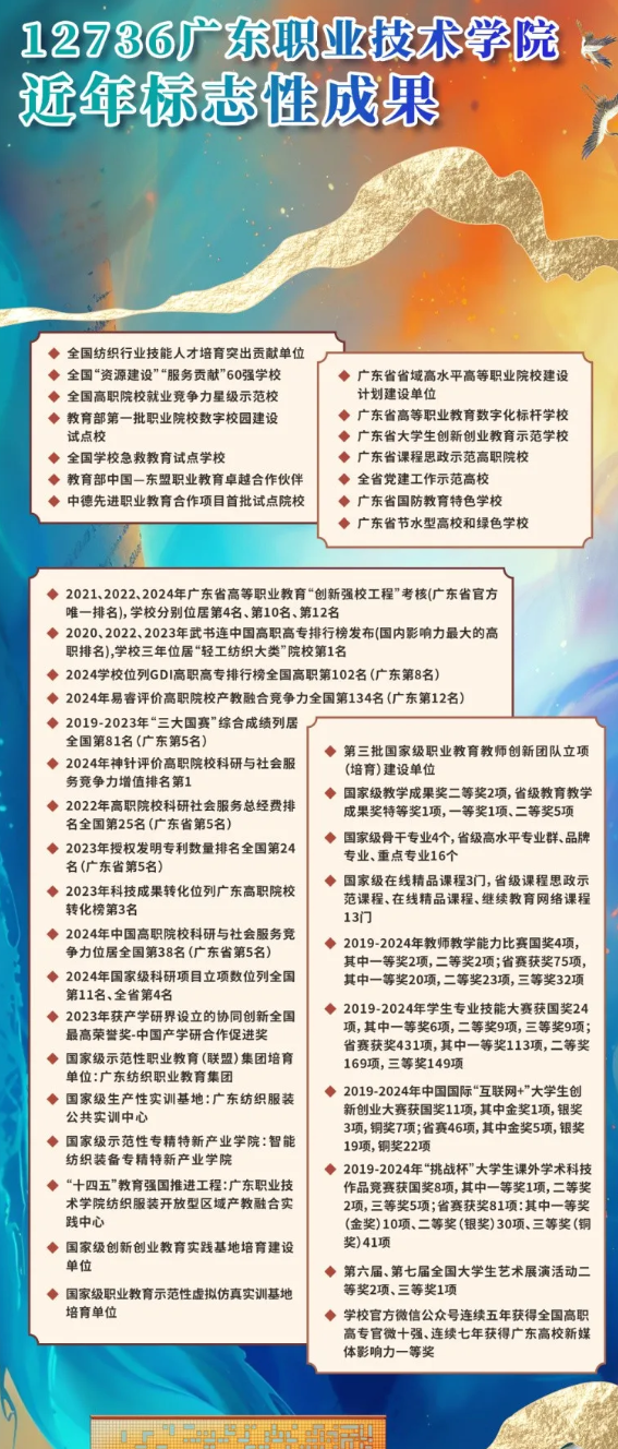 广东<a href=https://www.211g.cn/tag/zhiye.html target=_blank class=infotextkey>职业</a><a href=https://www.211g.cn/tag/jishu.html target=_blank class=infotextkey>技术</a><a href=https://www.211g.cn/tag/xueyuan.html target=_blank class=infotextkey>学院</a>春季高考<a href=https://www.211g.cn/tag/zhaosheng.html target=_blank class=infotextkey>招生</a><a href=https://www.211g.cn/tag/jianzhang.html target=_blank class=infotextkey>简章</a>