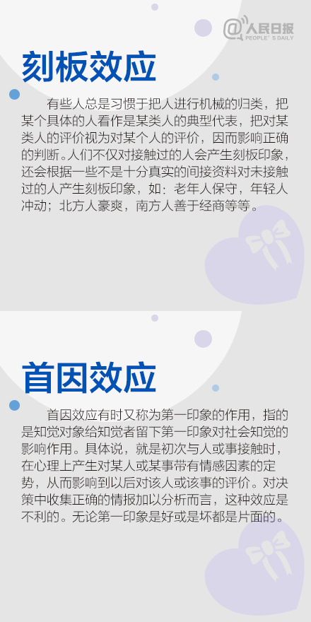 20个你需要知道的心理效应，<a href=https://www.211g.cn/tag/xuexi.html target=_blank class=infotextkey>学习</a>、工作、生活中都可能会用到哦