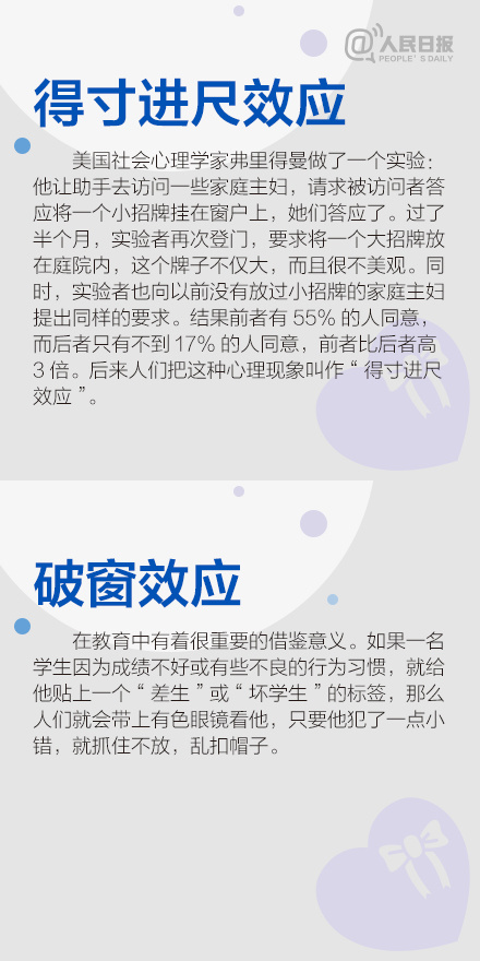 20个你需要知道的心理效应，<a href=https://www.211g.cn/tag/xuexi.html target=_blank class=infotextkey>学习</a>、工作、生活中都可能会用到哦