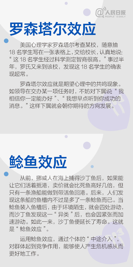 20个你需要知道的心理效应，<a href=https://www.211g.cn/tag/xuexi.html target=_blank class=infotextkey>学习</a>、工作、生活中都可能会用到哦
