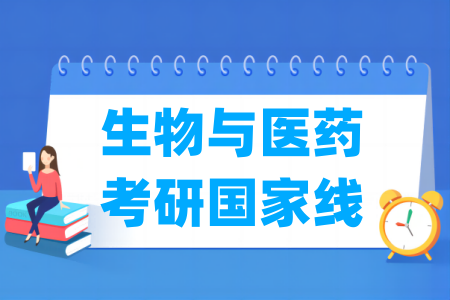 历年生物医药考研国家线汇总（2020-2025年）