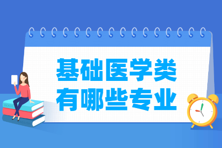 基础医学专业目录及代码”