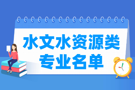 水文水资源专业目录及代码（专科）