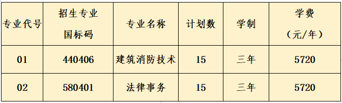 <a href=https://www.211g.cn/tag/hainan.html target=_blank class=infotextkey>海南</a>政法<a href=https://www.211g.cn/tag/zhiye.html target=_blank class=infotextkey>职业</a><a href=https://www.211g.cn/tag/xueyuan.html target=_blank class=infotextkey>学院</a>2023年综合<a href=https://www.211g.cn/tag/pingjia.html target=_blank class=infotextkey>评价</a><a href=https://www.211g.cn/tag/zhaosheng.html target=_blank class=infotextkey>招生</a><a href=https://www.211g.cn/tag/zhuanye.html target=_blank class=infotextkey>专业</a>