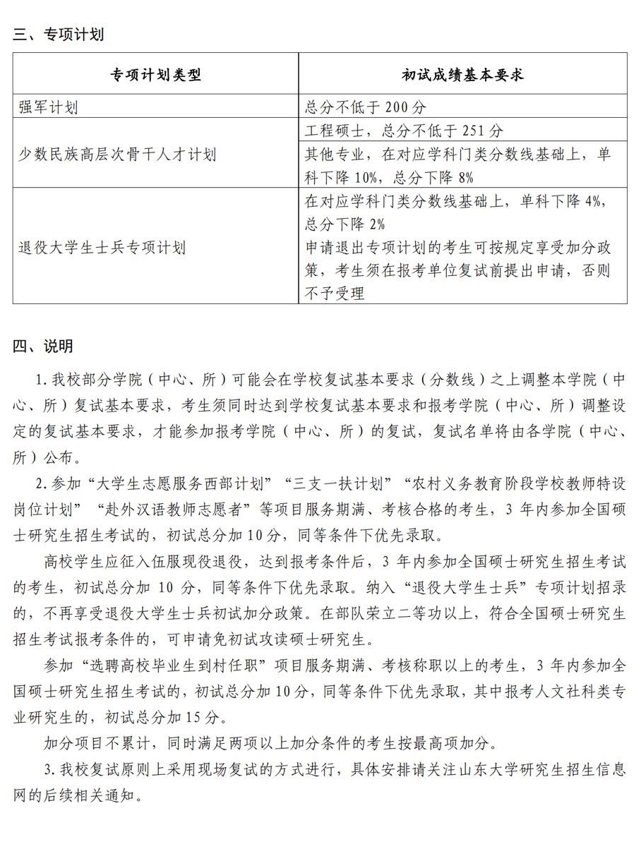 2025<a href=https://www.211g.cn/tag/shandong.html target=_blank class=infotextkey>山东</a><a href=https://www.211g.cn/tag/daxue.html target=_blank class=infotextkey>大学</a><a href=https://www.211g.cn/tag/yanjiusheng.html target=_blank class=infotextkey>研究生</a><a href=https://www.211g.cn/tag/fenshu.html target=_blank class=infotextkey>分数</a>线（包括2023-2024<a href=https://www.211g.cn/tag/linian.html target=_blank class=infotextkey>历年</a><a href=https://www.211g.cn/tag/fushi.html target=_blank class=infotextkey>复试</a>）