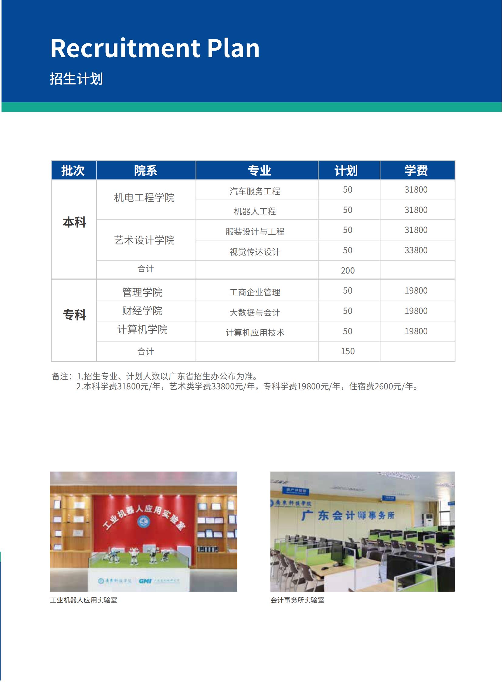 2023年广东<a href=https://www.211g.cn/tag/keji.html target=_blank class=infotextkey>科技</a><a href=https://www.211g.cn/tag/xueyuan.html target=_blank class=infotextkey>学院</a>3+证书<a href=https://www.211g.cn/tag/zhaosheng.html target=_blank class=infotextkey>招生</a>详情