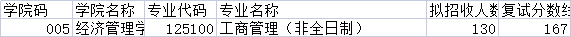 2024年燕山<a href=https://www.211g.cn/tag/daxue.html target=_blank class=infotextkey>大学</a>MBA<a href=https://www.211g.cn/tag/fenshu.html target=_blank class=infotextkey>分数</a>线（含2023年<a href=https://www.211g.cn/tag/fushi.html target=_blank class=infotextkey>复试</a>）
