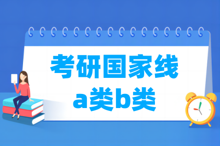考研国家线A类B类区别