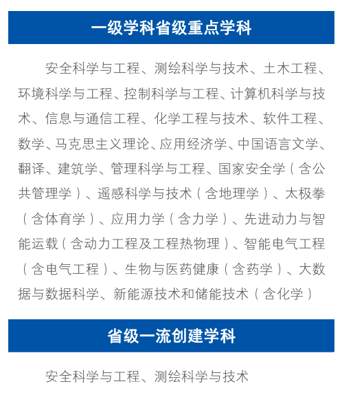 <a href=https://www.211g.cn/tag/henan.html target=_blank class=infotextkey>河南</a>理工<a href=https://www.211g.cn/tag/daxue.html target=_blank class=infotextkey>大学</a><a href=https://www.211g.cn/tag/zhongdian.html target=_blank class=infotextkey>重点</a><a href=https://www.211g.cn/tag/xueke.html target=_blank class=infotextkey>学科</a>