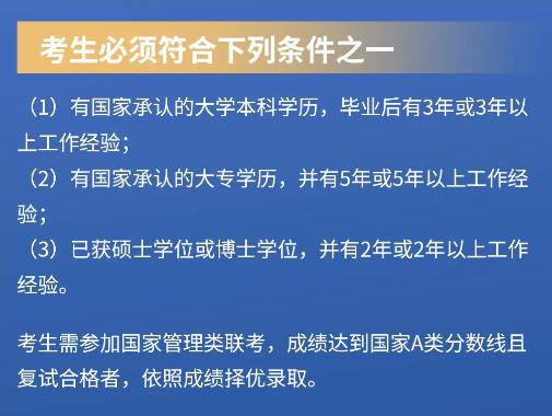 2025 Beijing University of Civil Engineering and Architecture MBA Admission Requirements