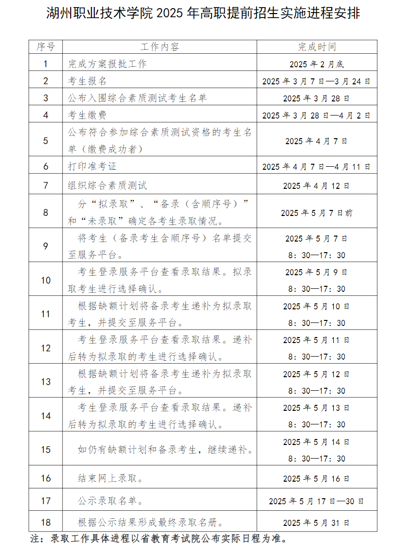 2025年湖州<a href=https://www.211g.cn/tag/zhiye.html target=_blank class=infotextkey>职业</a><a href=https://www.211g.cn/tag/jishu.html target=_blank class=infotextkey>技术</a><a href=https://www.211g.cn/tag/xueyuan.html target=_blank class=infotextkey>学院</a>高职<a href=https://www.211g.cn/tag/tiqian.html target=_blank class=infotextkey>提前</a><a href=https://www.211g.cn/tag/zhaosheng.html target=_blank class=infotextkey>招生</a>章程