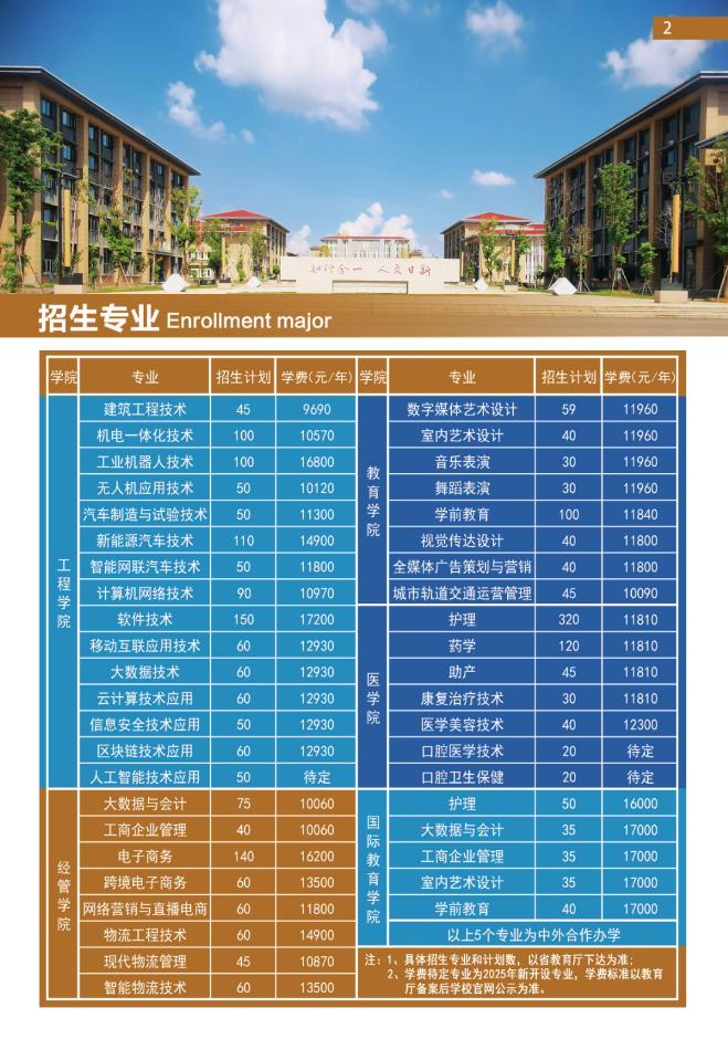2025年<a href=https://www.211g.cn/tag/jiangxi.html target=_blank class=infotextkey>江西</a>工商<a href=https://www.211g.cn/tag/zhiye.html target=_blank class=infotextkey>职业</a><a href=https://www.211g.cn/tag/jishu.html target=_blank class=infotextkey>技术</a><a href=https://www.211g.cn/tag/xueyuan.html target=_blank class=infotextkey>学院</a>单招<a href=https://www.211g.cn/tag/jianzhang.html target=_blank class=infotextkey>简章</a>