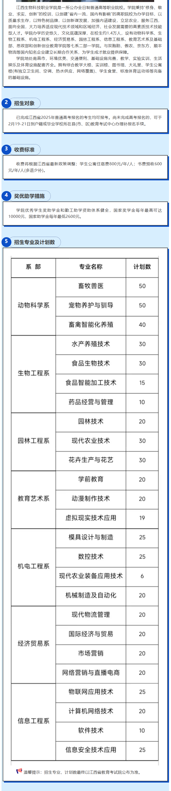 2025年<a href=https://www.211g.cn/tag/jiangxi.html target=_blank class=infotextkey>江西</a>生物<a href=https://www.211g.cn/tag/keji.html target=_blank class=infotextkey>科技</a><a href=https://www.211g.cn/tag/zhiye.html target=_blank class=infotextkey>职业</a><a href=https://www.211g.cn/tag/xueyuan.html target=_blank class=infotextkey>学院</a><a href=https://www.211g.cn/tag/zhaosheng.html target=_blank class=infotextkey>招生</a><a href=https://www.211g.cn/tag/jianzhang.html target=_blank class=infotextkey>简章</a>