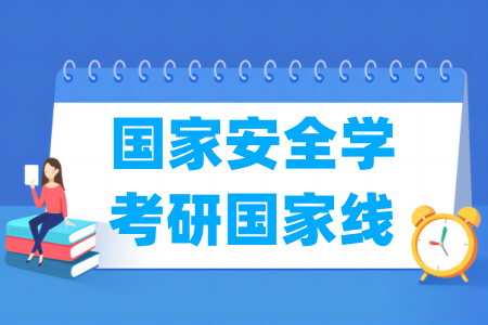 历年国家安全学考研国家线（2023-2025）