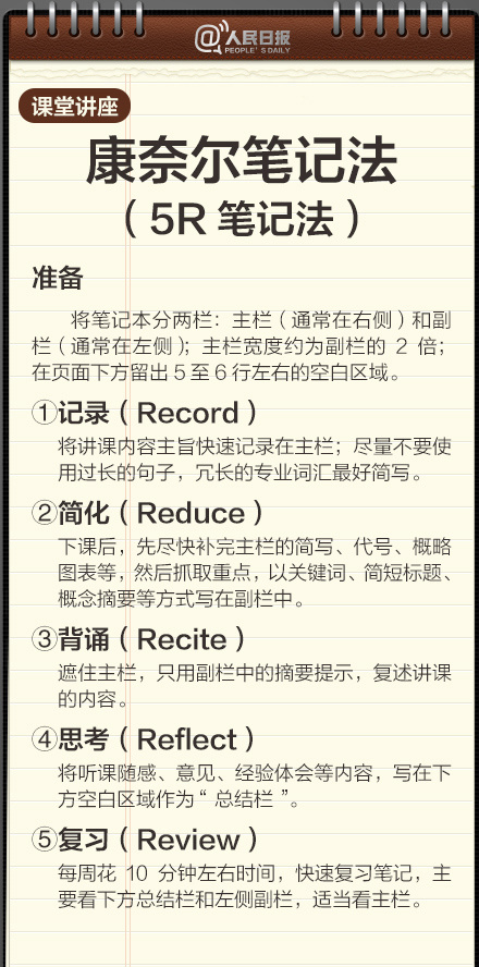 想成为学霸？从高效做笔记开始！